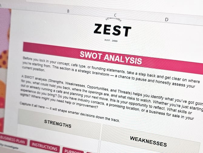 SWOT ANALYSIS PIC